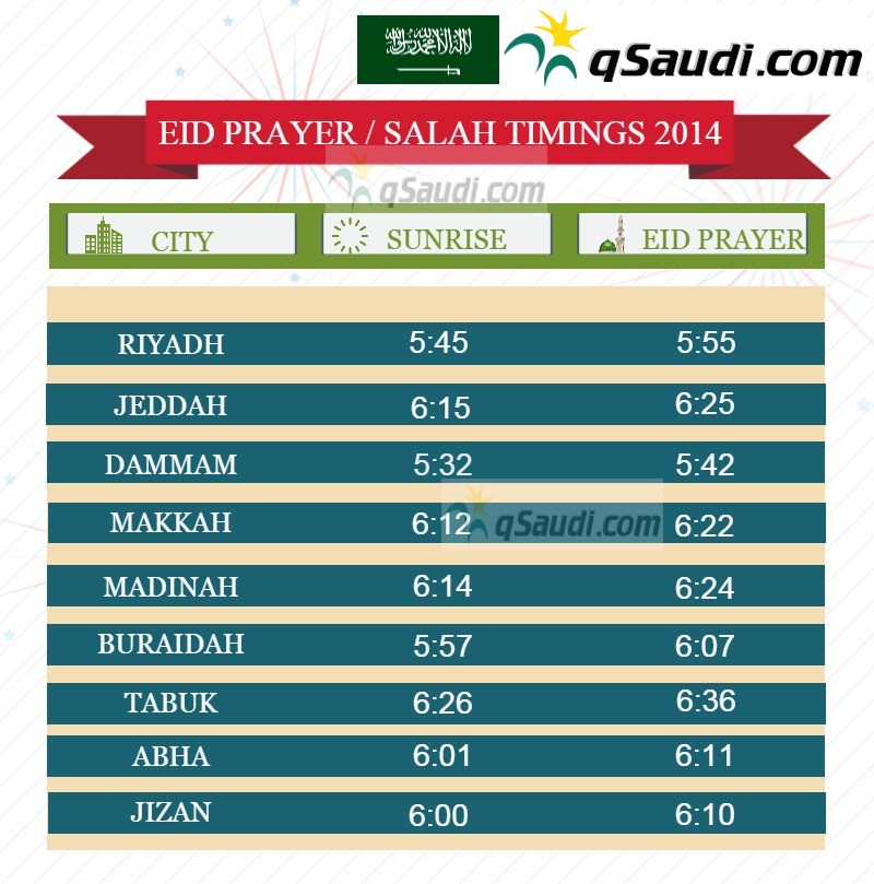 Eid Prayer Timing in Saudi Arabia for 4th O