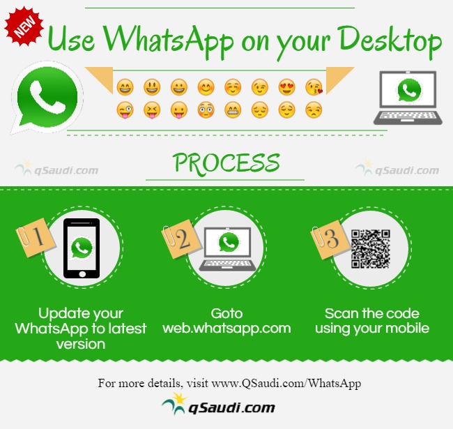 Now Use WhatsApp on your PC (2)