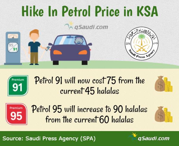 Hike In Petrol Price in KSA (1)